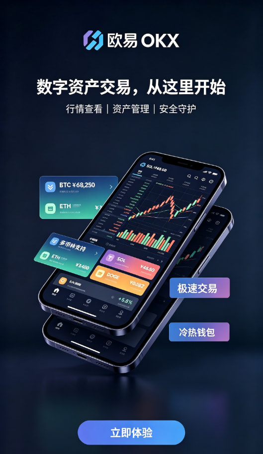 欧交易所官网下载实名认证与充值教程
